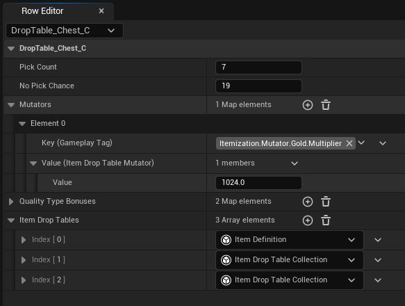 Item Drop Table Mutators