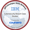 Cybersecurity Breach Case Studies