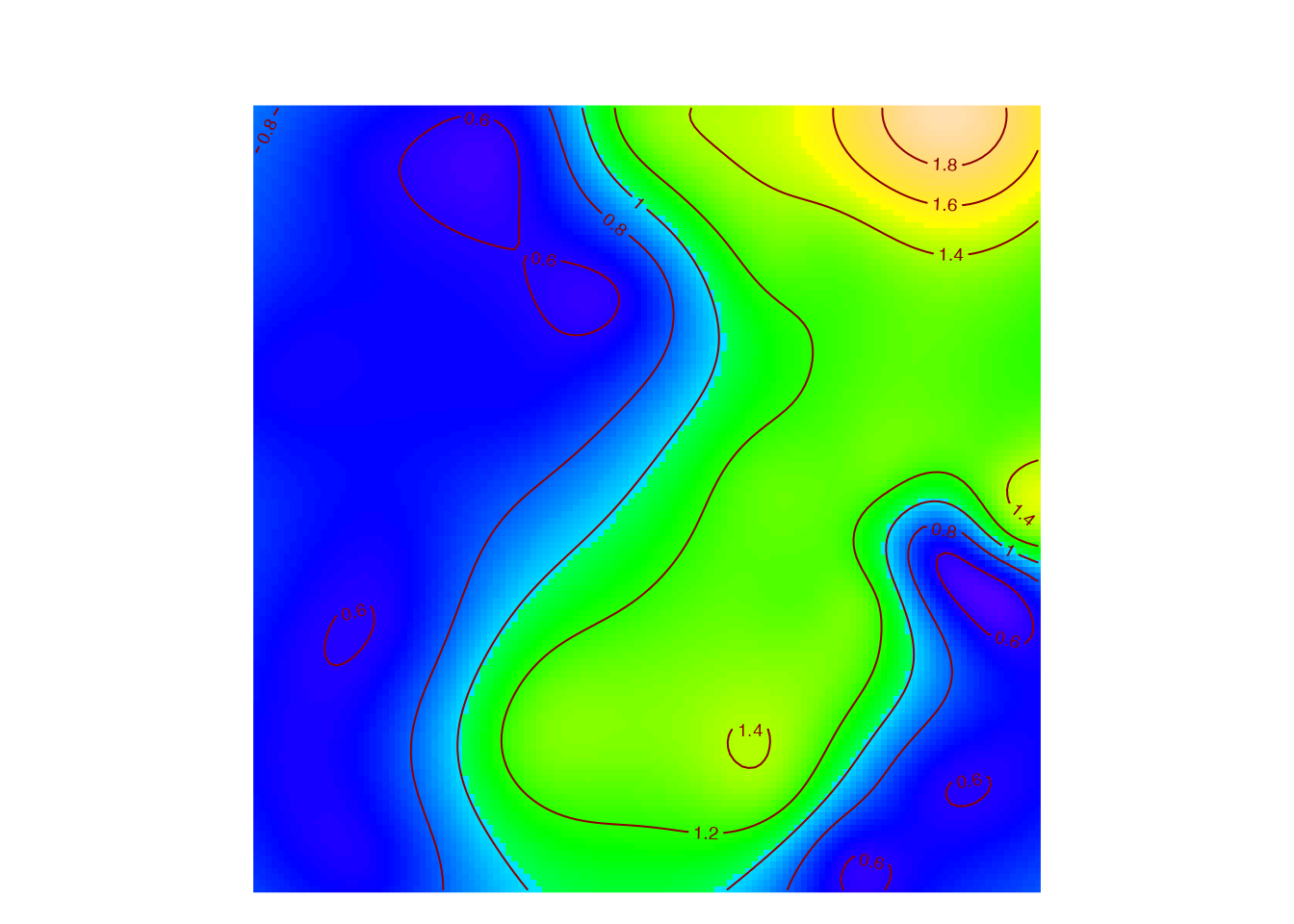 Map of the mixing index