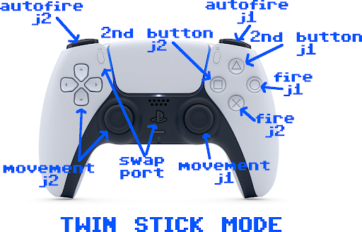 Twin Stick mode