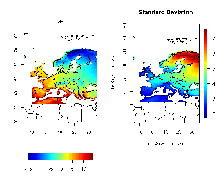 Fig6:observations