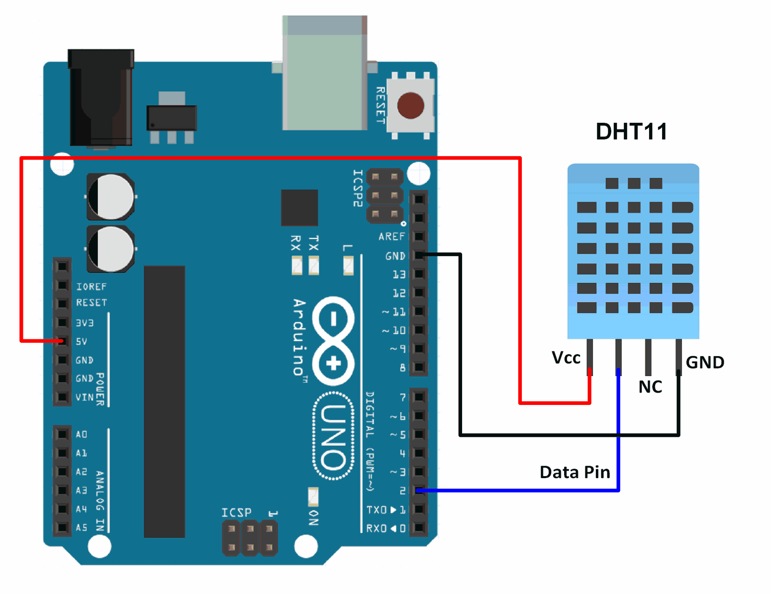 Schema of a DHT11->Arduino connection