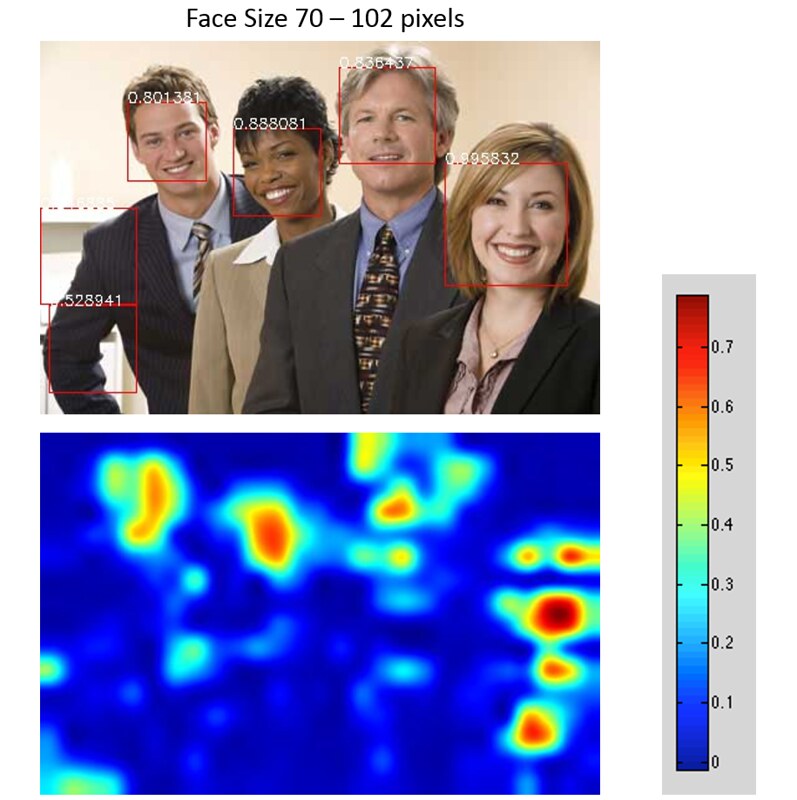 detection result & heatmap