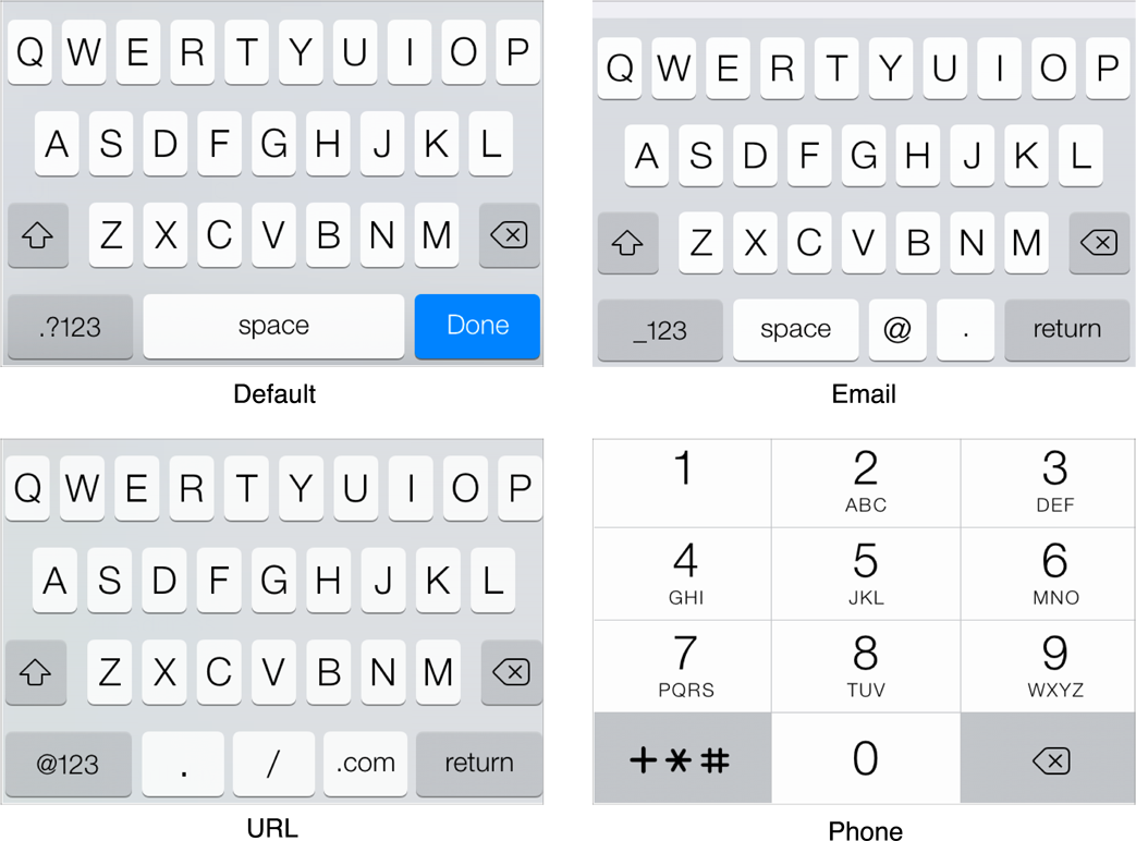 types of iOS keyboards