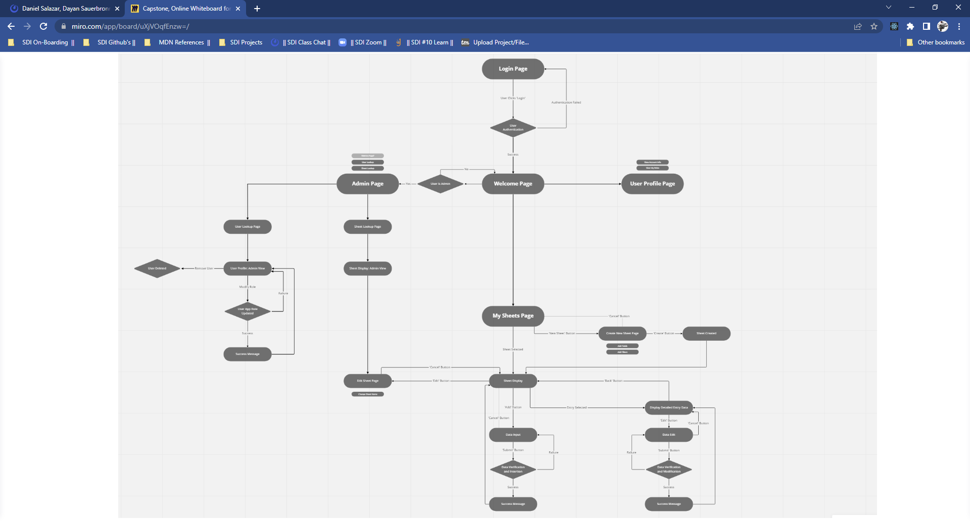 Logic_Tree