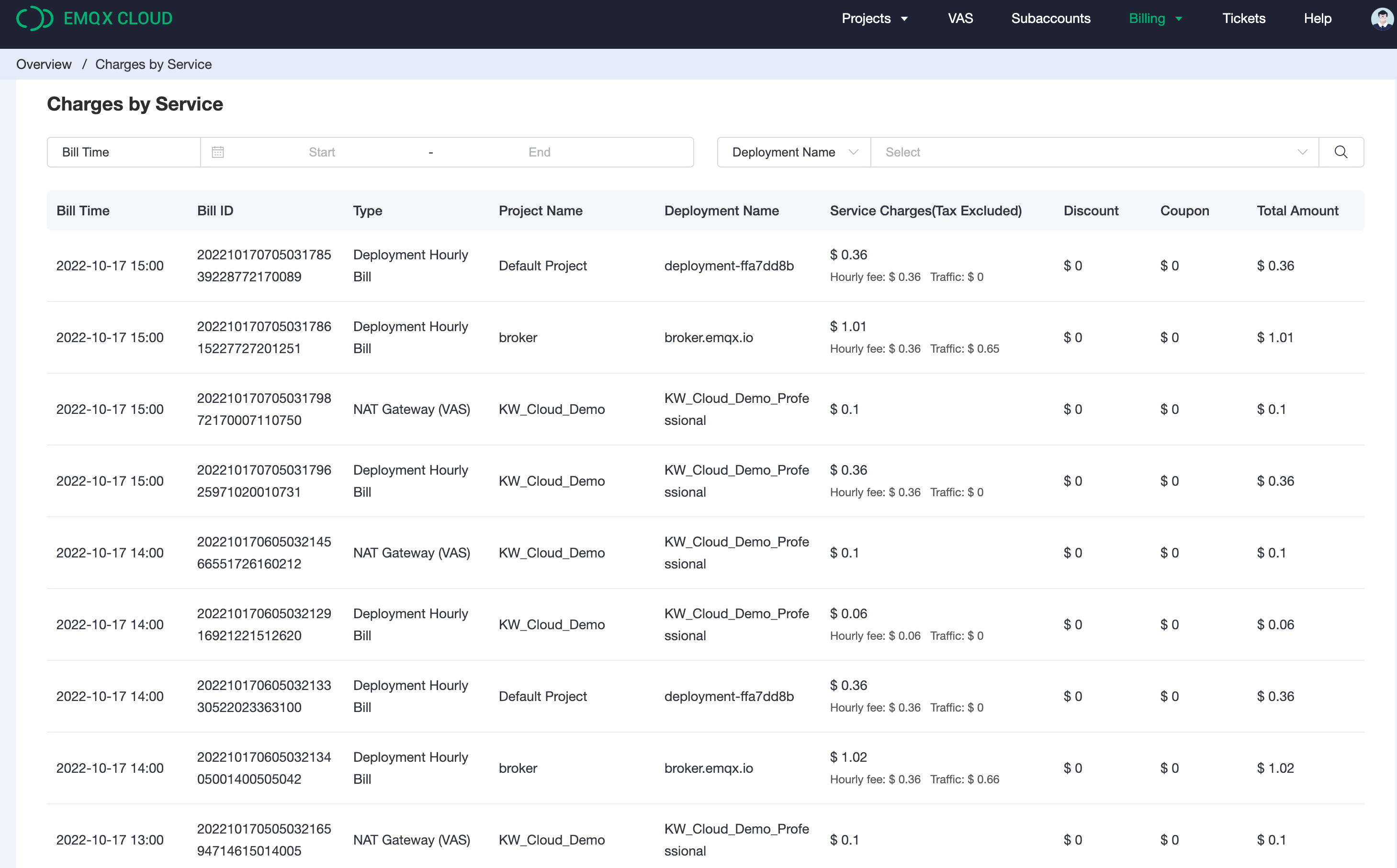 Optimization of hourly bill display