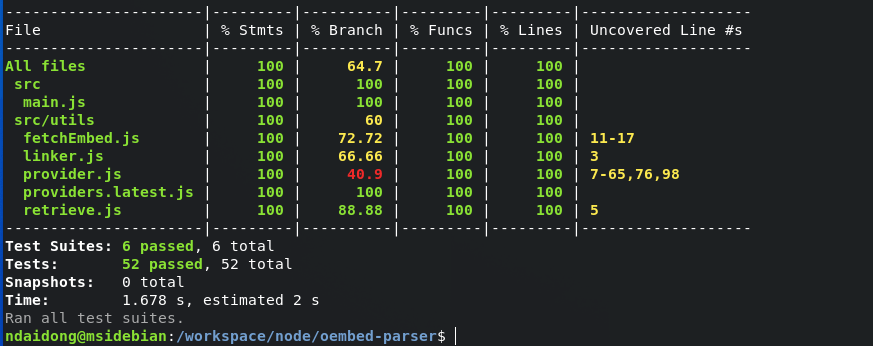 oembed-extractor unit test