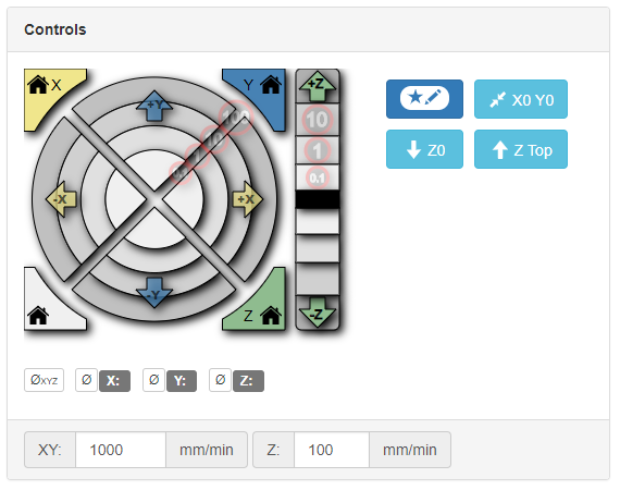 ESP32 Controls Panel