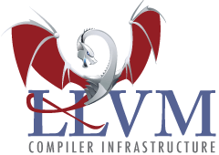 LLVM|MLIR