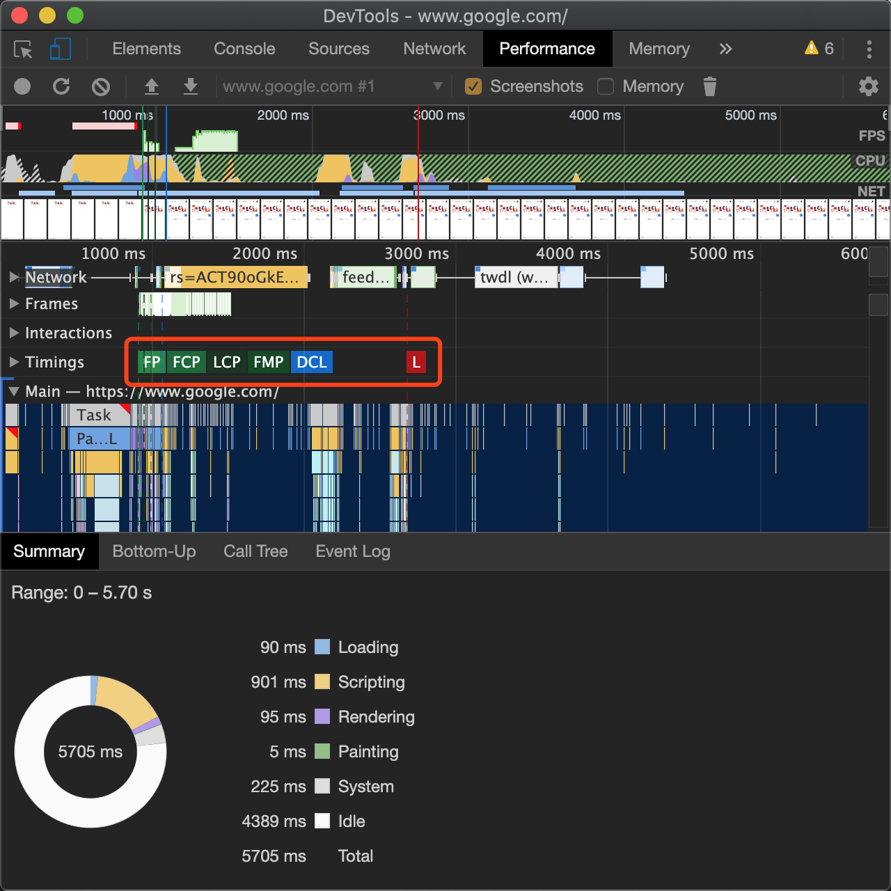 图2 - Chrome DevTools 报告