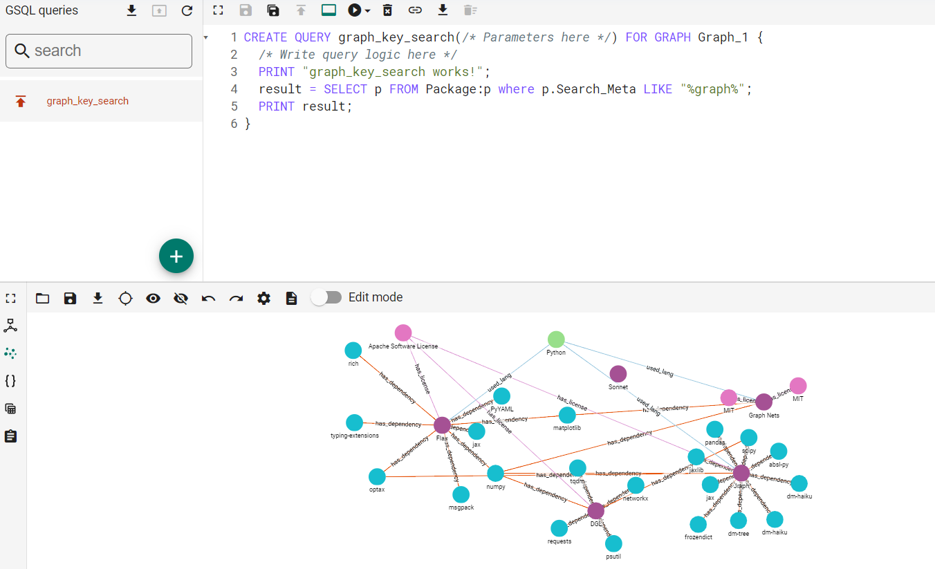 GSQL Query