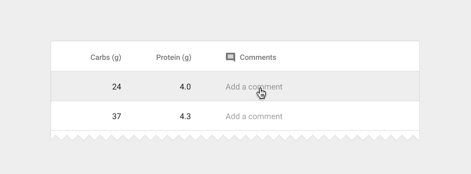 An editable table cell with placeholder text