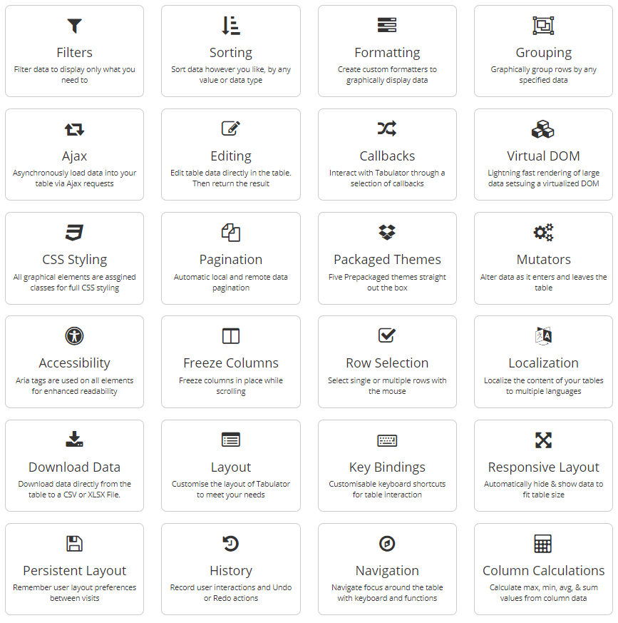 Tabulator Features