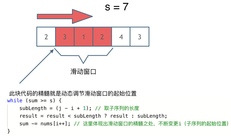 leetcode_209