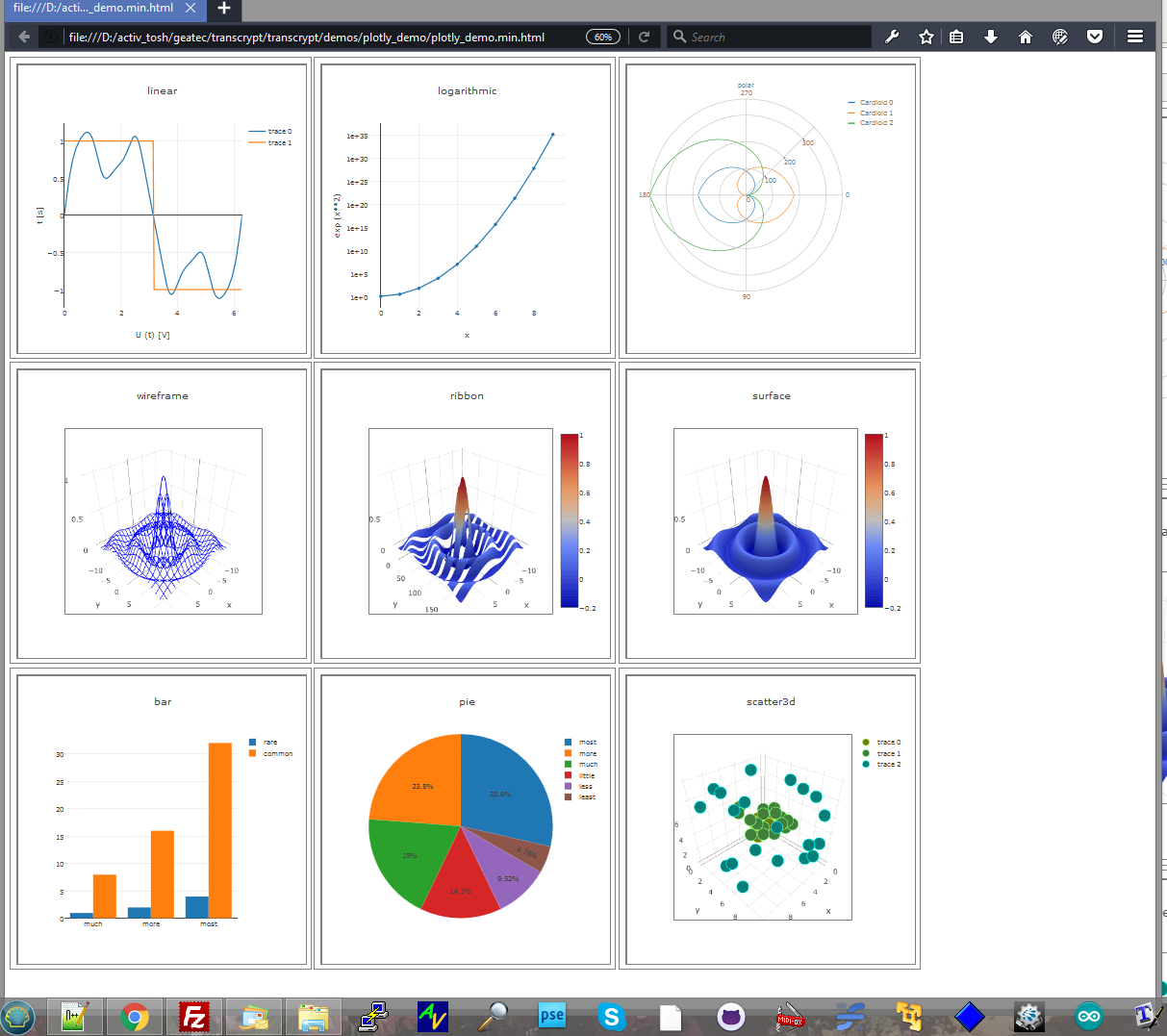 Plotly demo