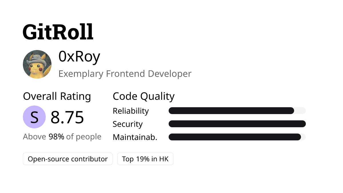 GitRoll Profile Badge