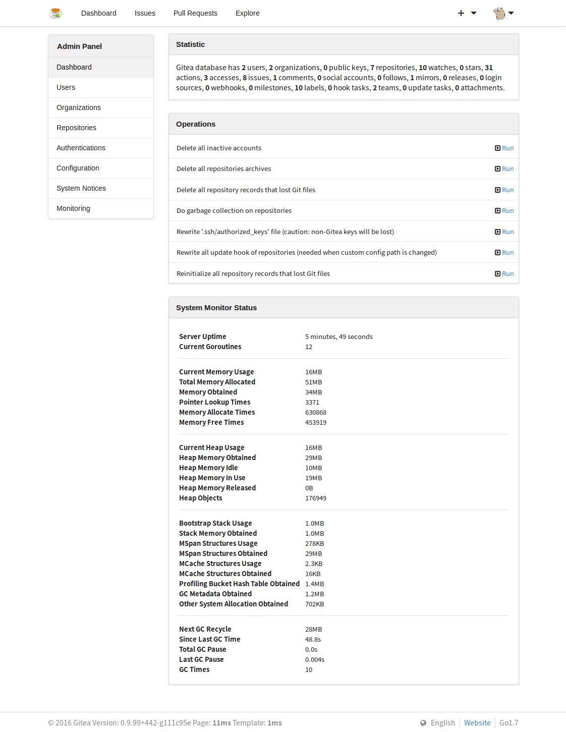 Admin Dashboard