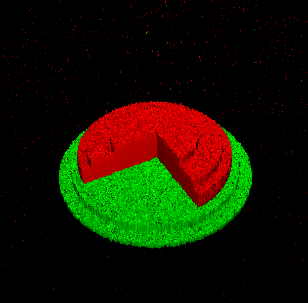 Surface_Plot_of_sdata03.png