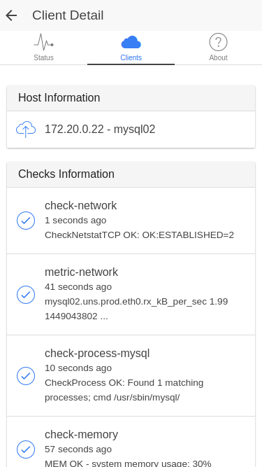 Client Details Sensu Monitoring App