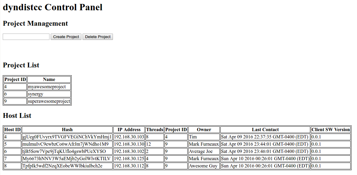 dyndistcc Control Panel