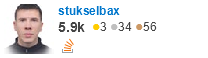 profile for stukselbax on Stack Exchange, a network of free, community-driven Q&A sites