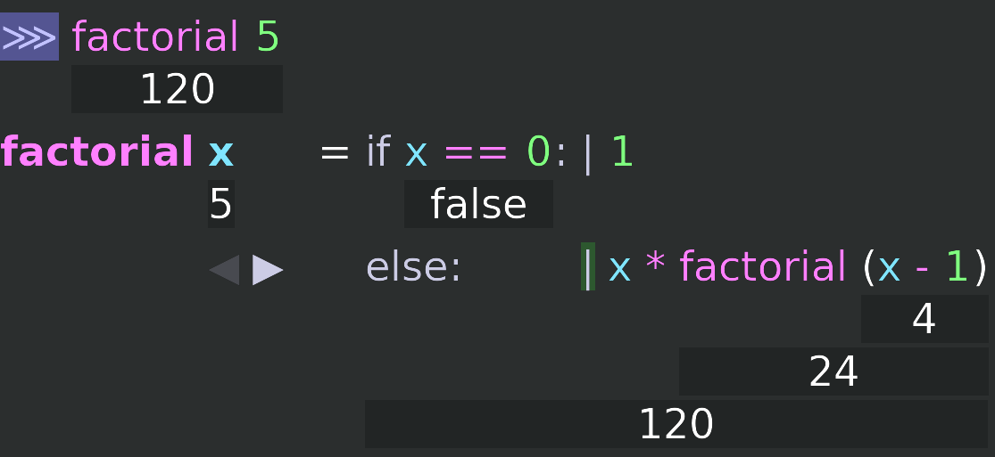 Factorial function