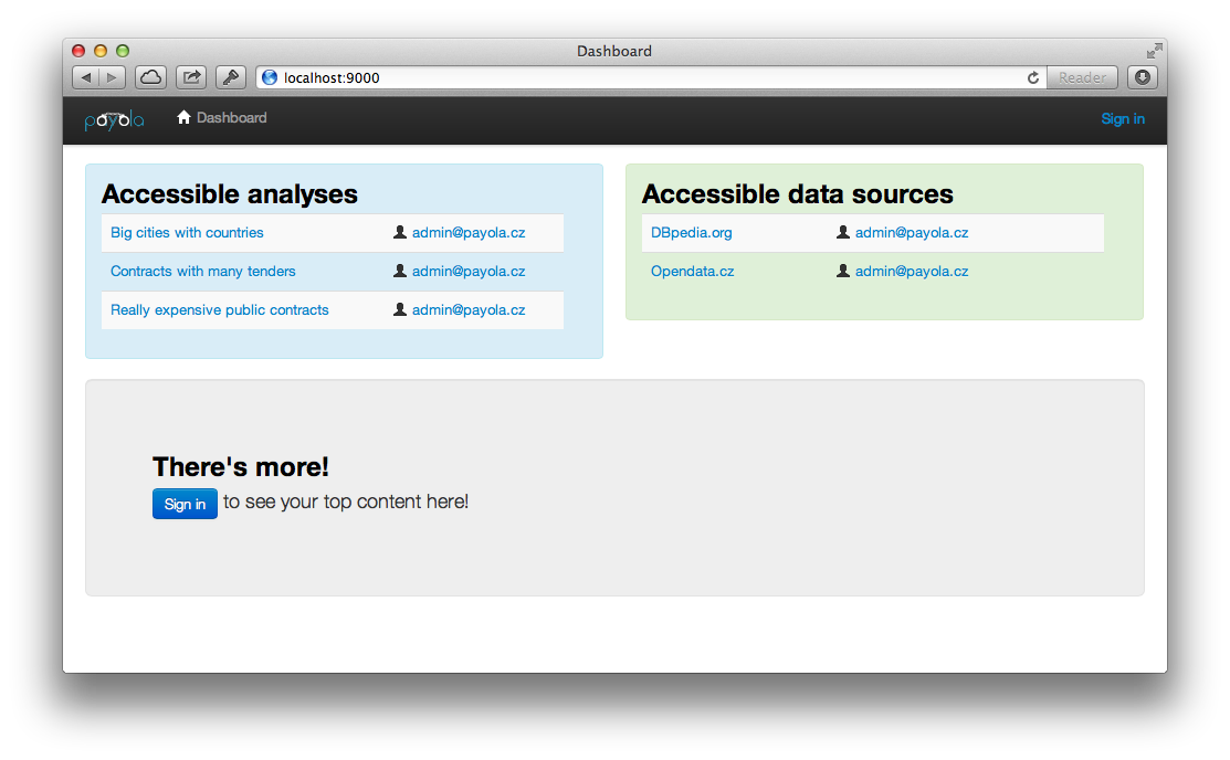 Guest Dashboard