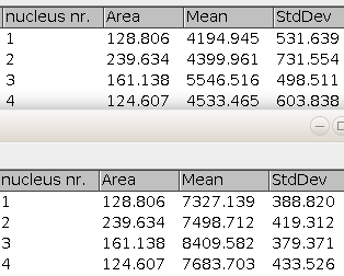 the measurements of the mri intensity per nucleus tool