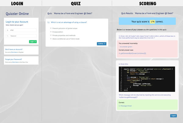 quizzler_workflow