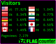 Flag Counter