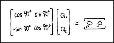 Matrix Transform