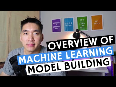 Data Science 101: Overview of Machine Learning Model Building Process