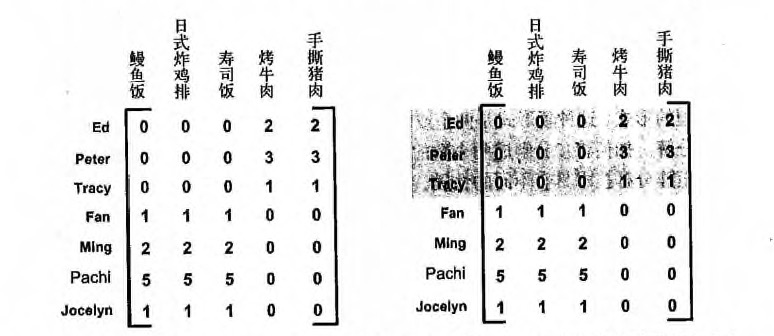 主题空间案例1