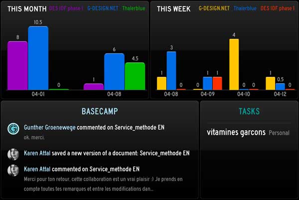 status board