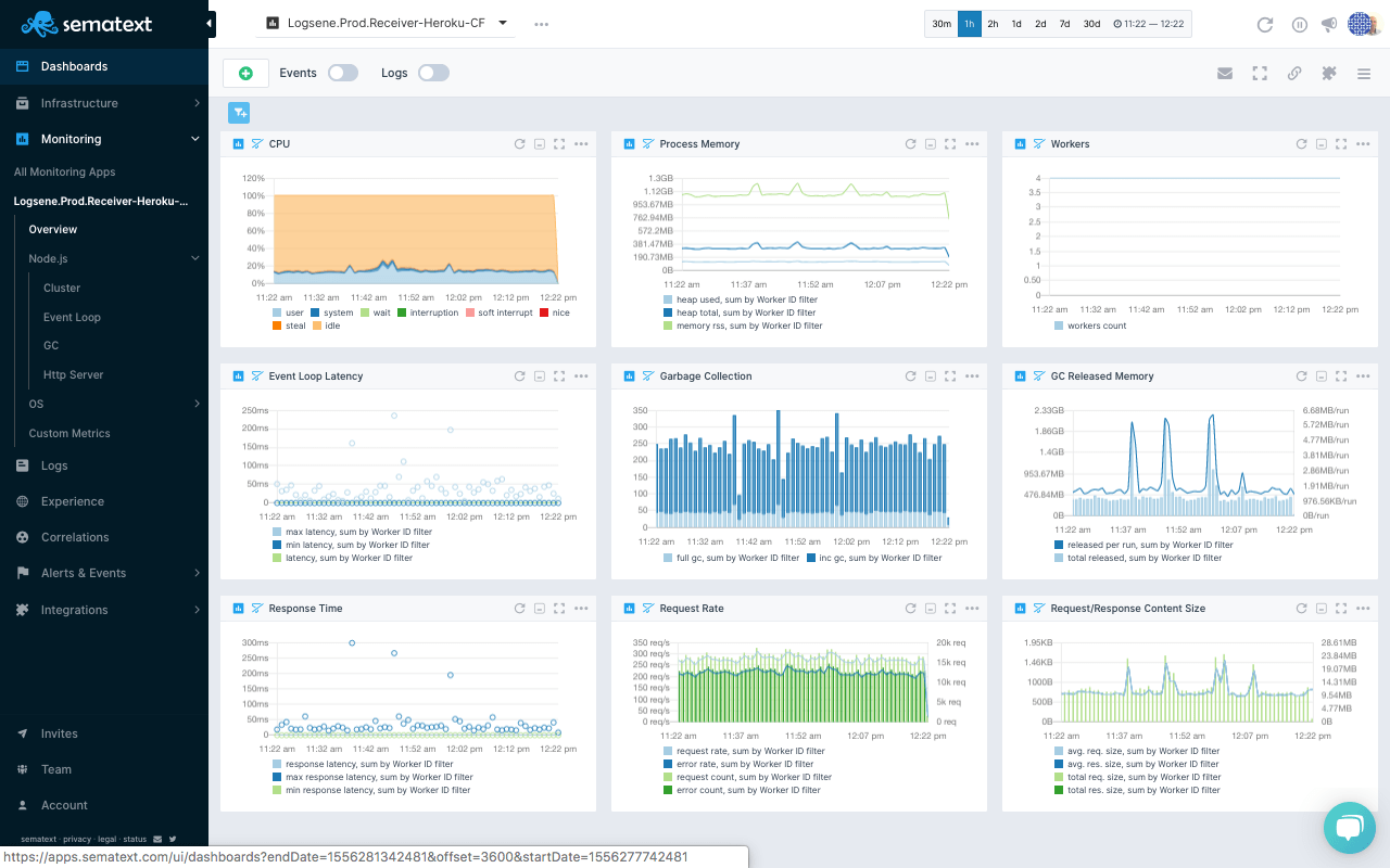 SPM for Node.js screenshot