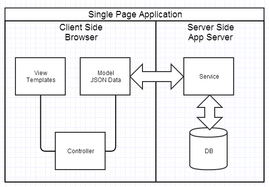 struts-mvc.png