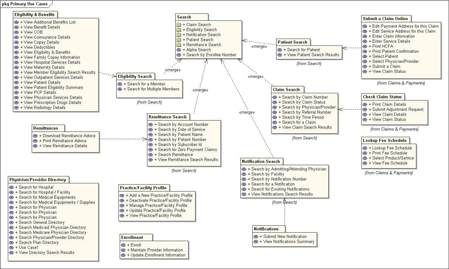 Package Diagram.PNG