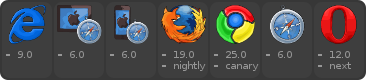 Browser Support