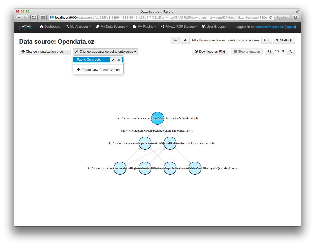 Select Ontology Customization