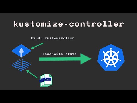 kustomize-controller