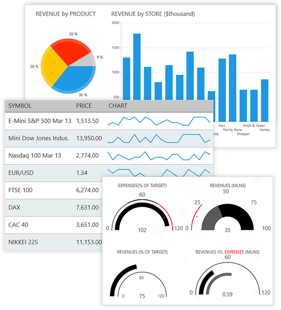 UI for UWP