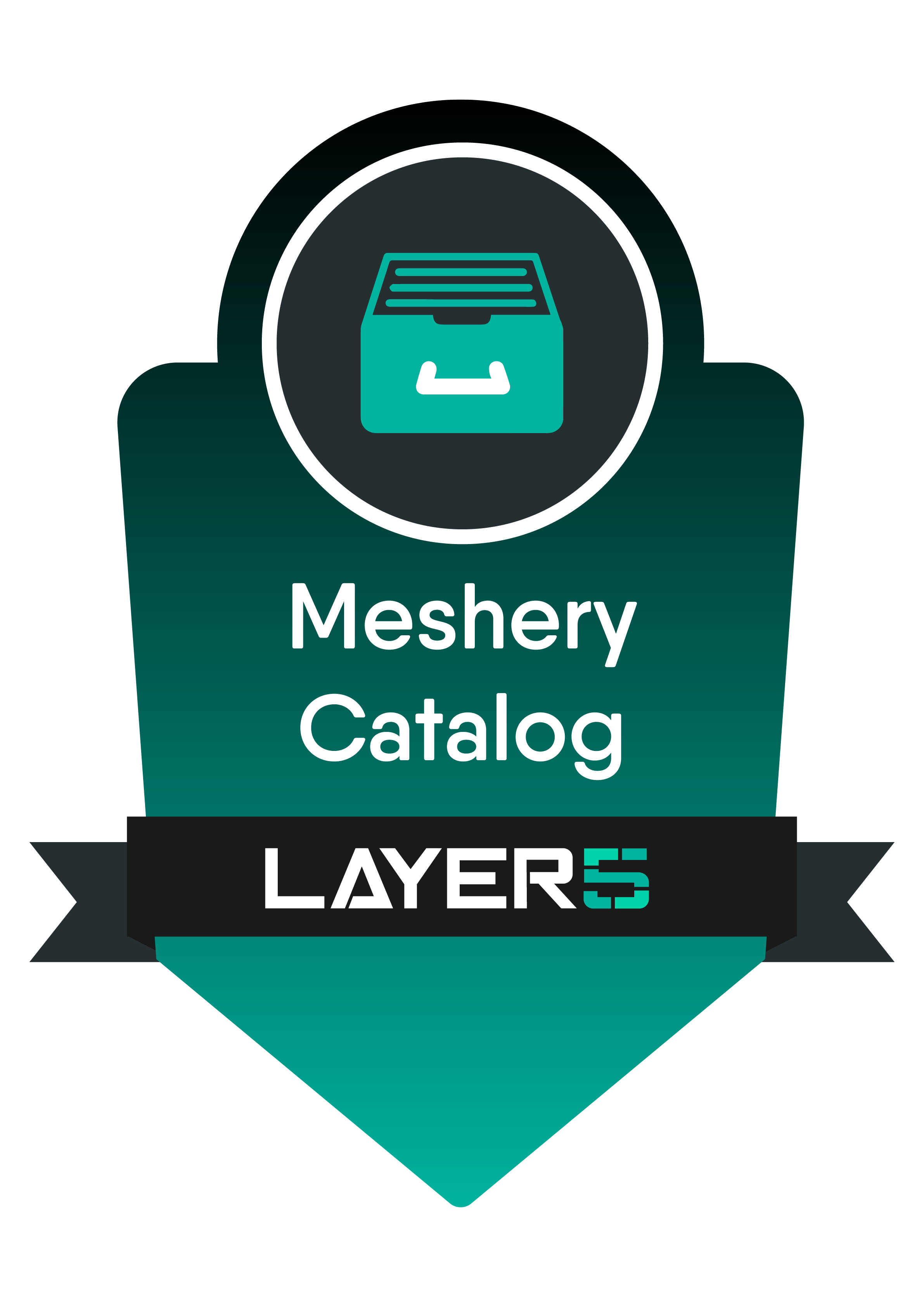 Meshery Catalog