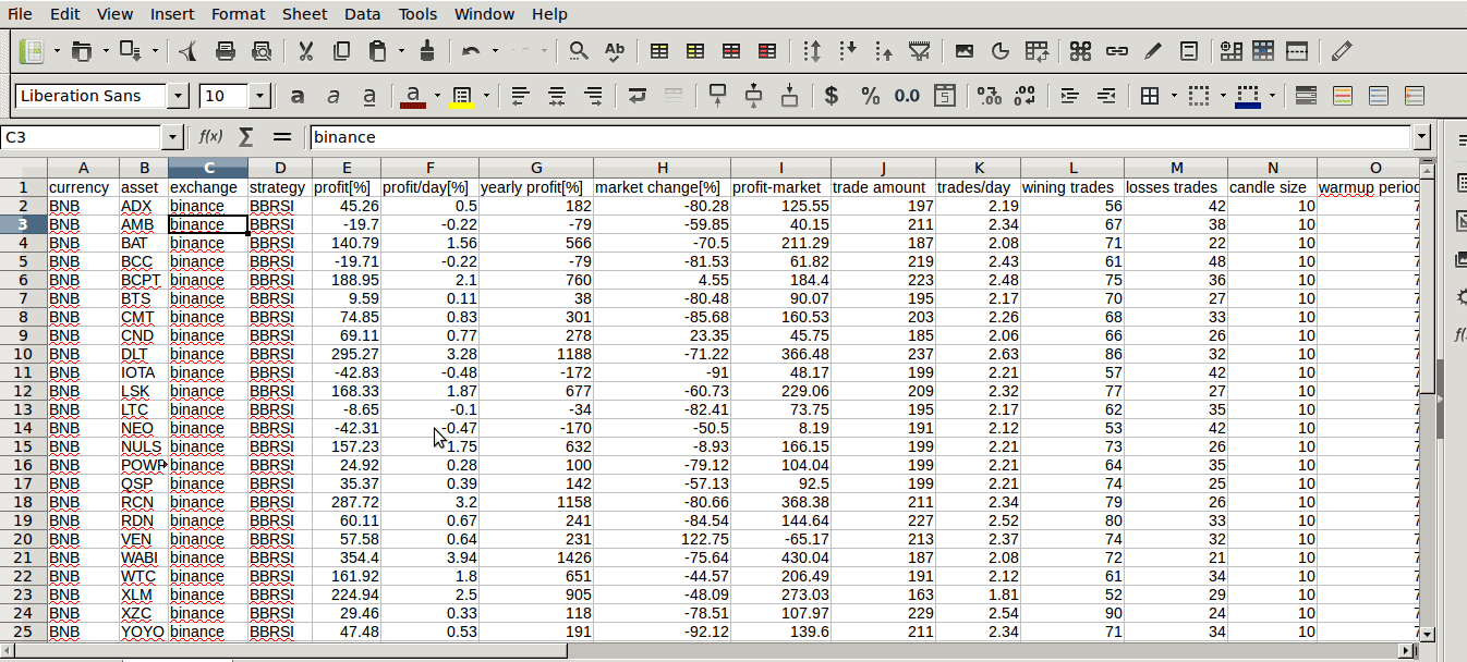 CSV file