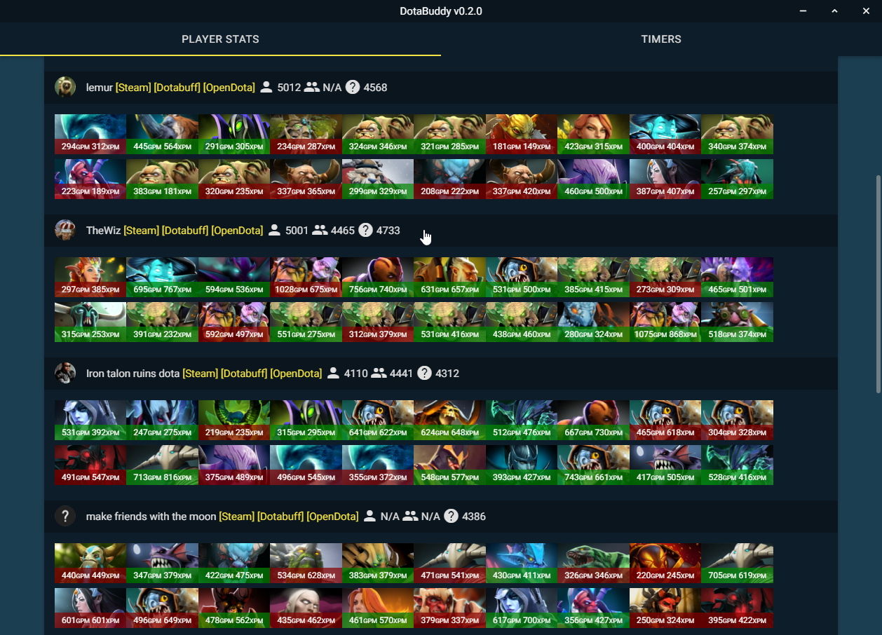 Main Tab, show GPM/XPM on hover (v0.2.0+)