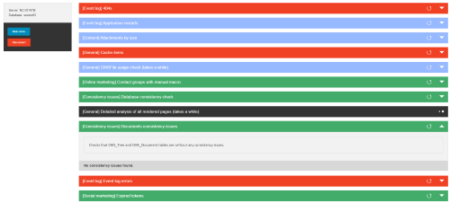 Module results