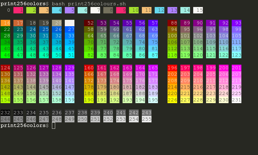 Screenshot of print256colors.sh on my machine