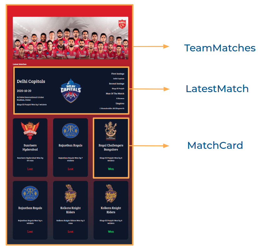 team-matches-component-structure