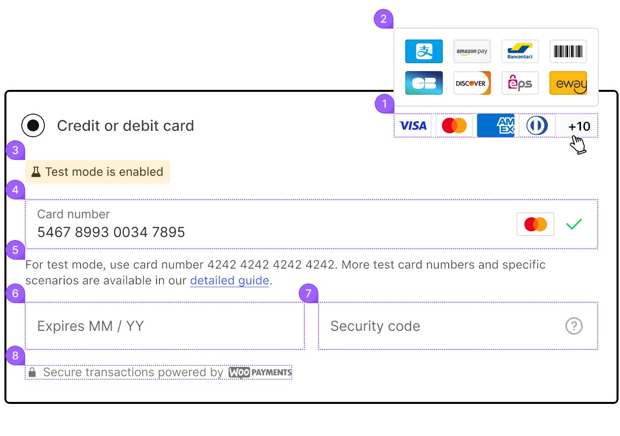 Card gateway icons