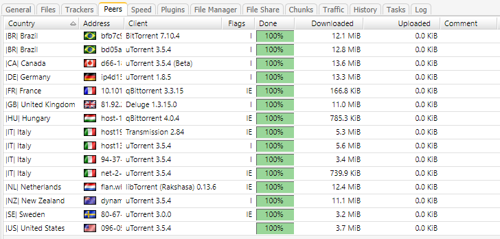 geoip2-plugin-for-ruTorrent