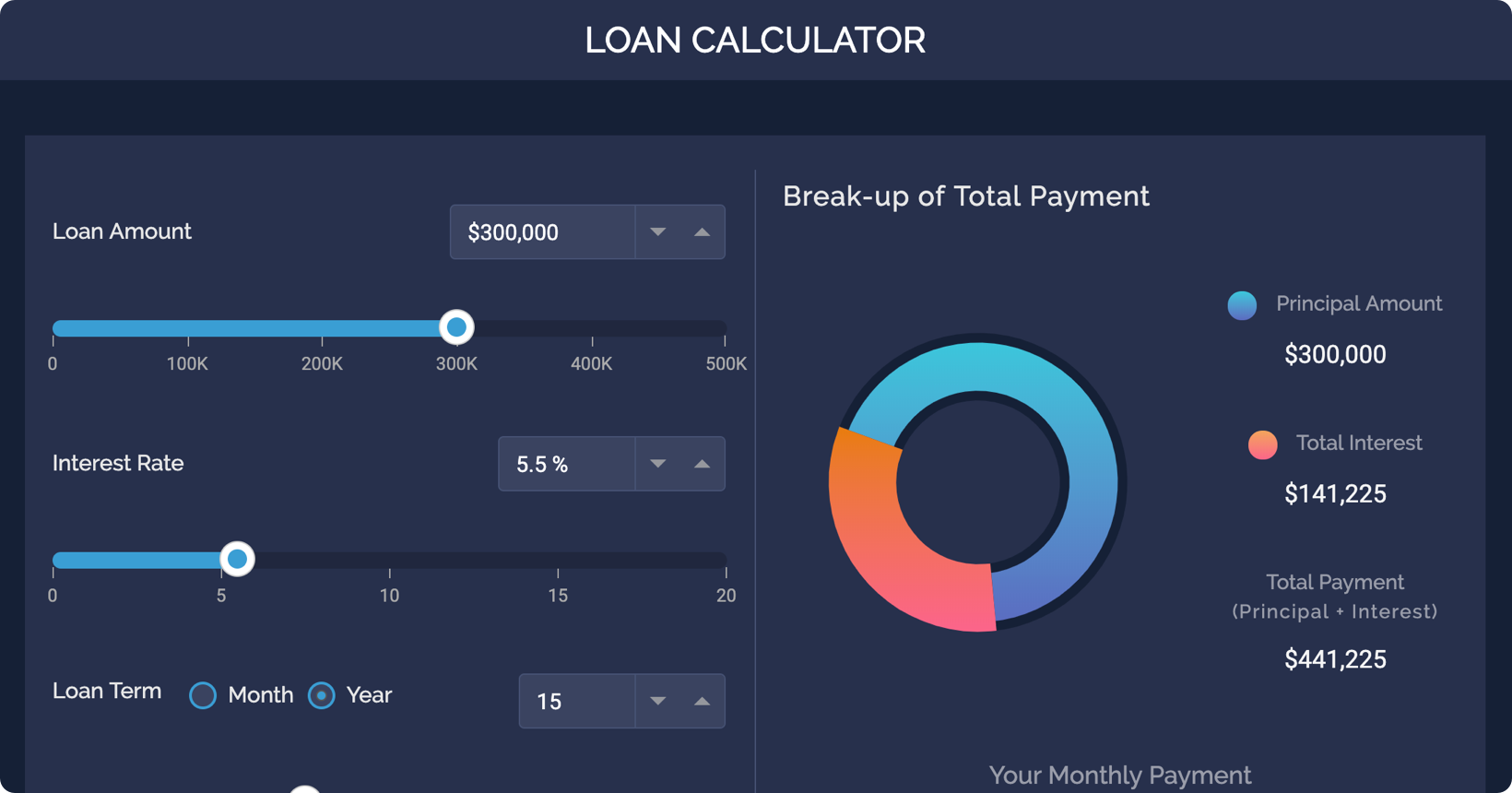 Loan Calculator